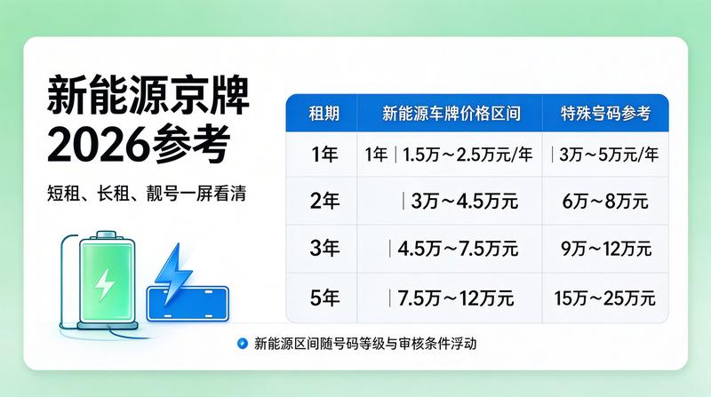 北京小牛京牌业务办公环境